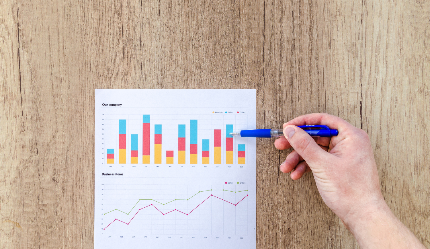 20 Digital Marketing Stats You Need To Know In 2020